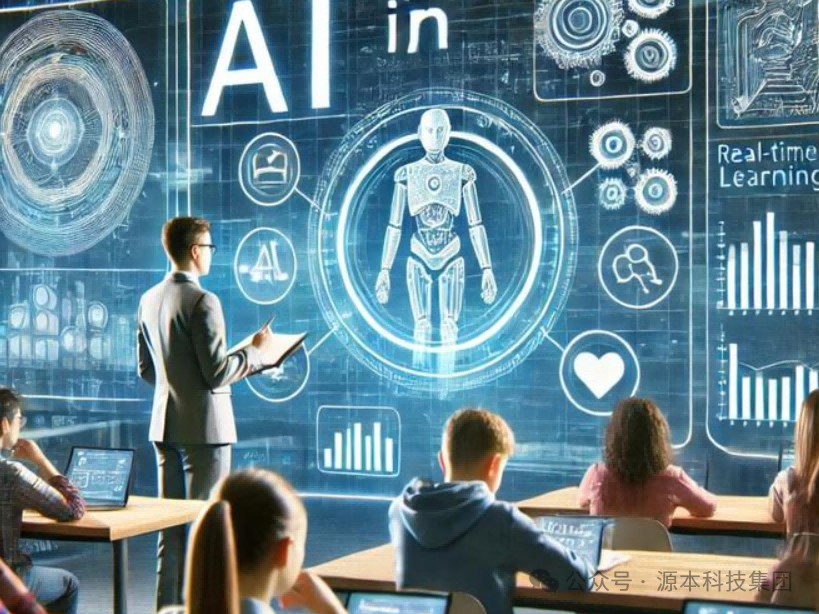 艾弗森贝博ballbet官网科技-本科生掌握大数据、云原生、AI-竞赛保研求职的“超车秘籍”来了！